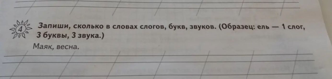 Фото задания: Запиши, сколько в словах слогов, букв, звуков. (Образец: ель — 1 слог, 3 буквы, 3 звука.) Маяк, весна.