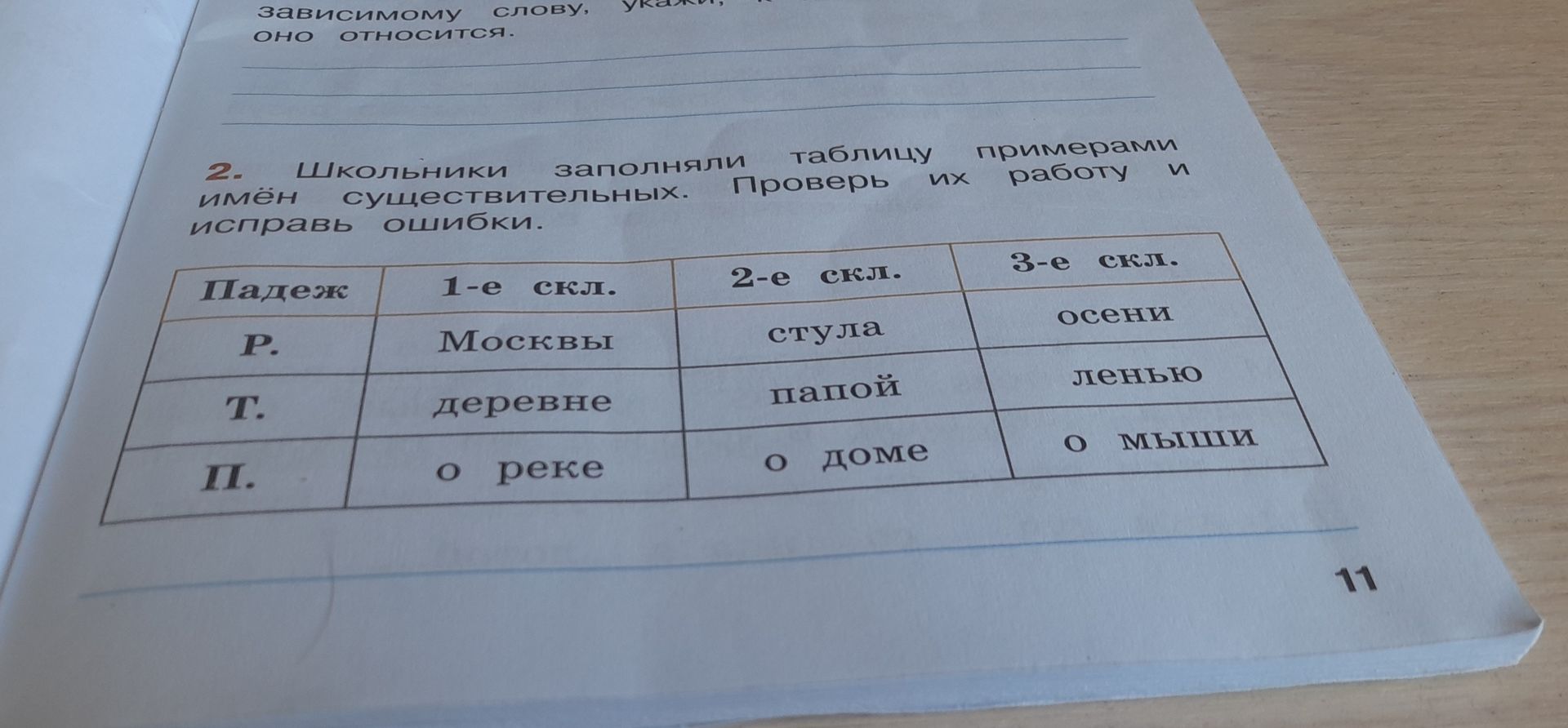 Фото задания: 2. Школьники заполняли таблицу примерами имён существительных. Проверь их работу и исправь ошибки.