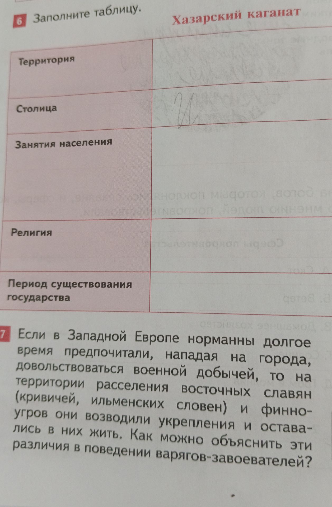Фото задания: 7 Если в Западной Европе норманны долгое время предпочитали, нападая на города, довольствоваться военной добычей, то на…