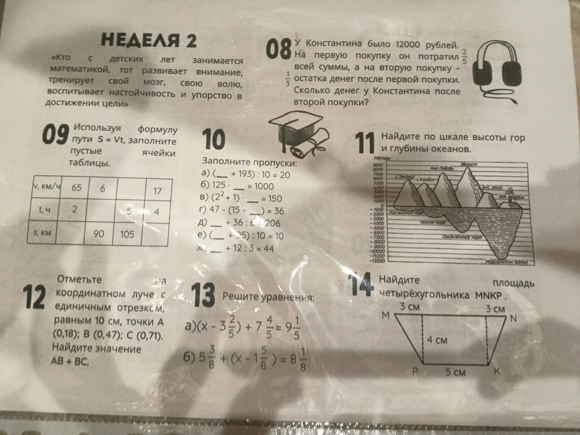 Фото задания: 14. Найдите площадь четырёхугольника MNKP.