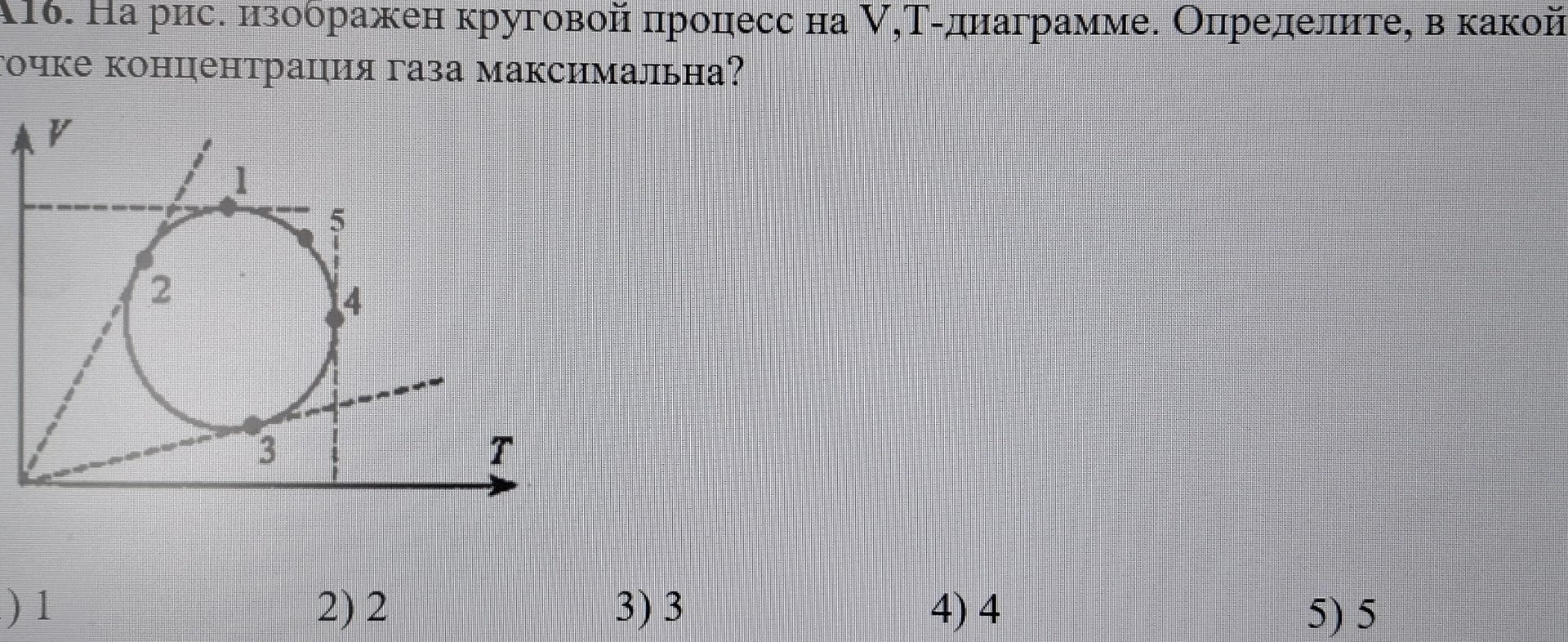 Фото задания: На рис. изображен круговой процесс на V,Т-диаграмме. Определите, в какой точке концентрация газа максимальна?