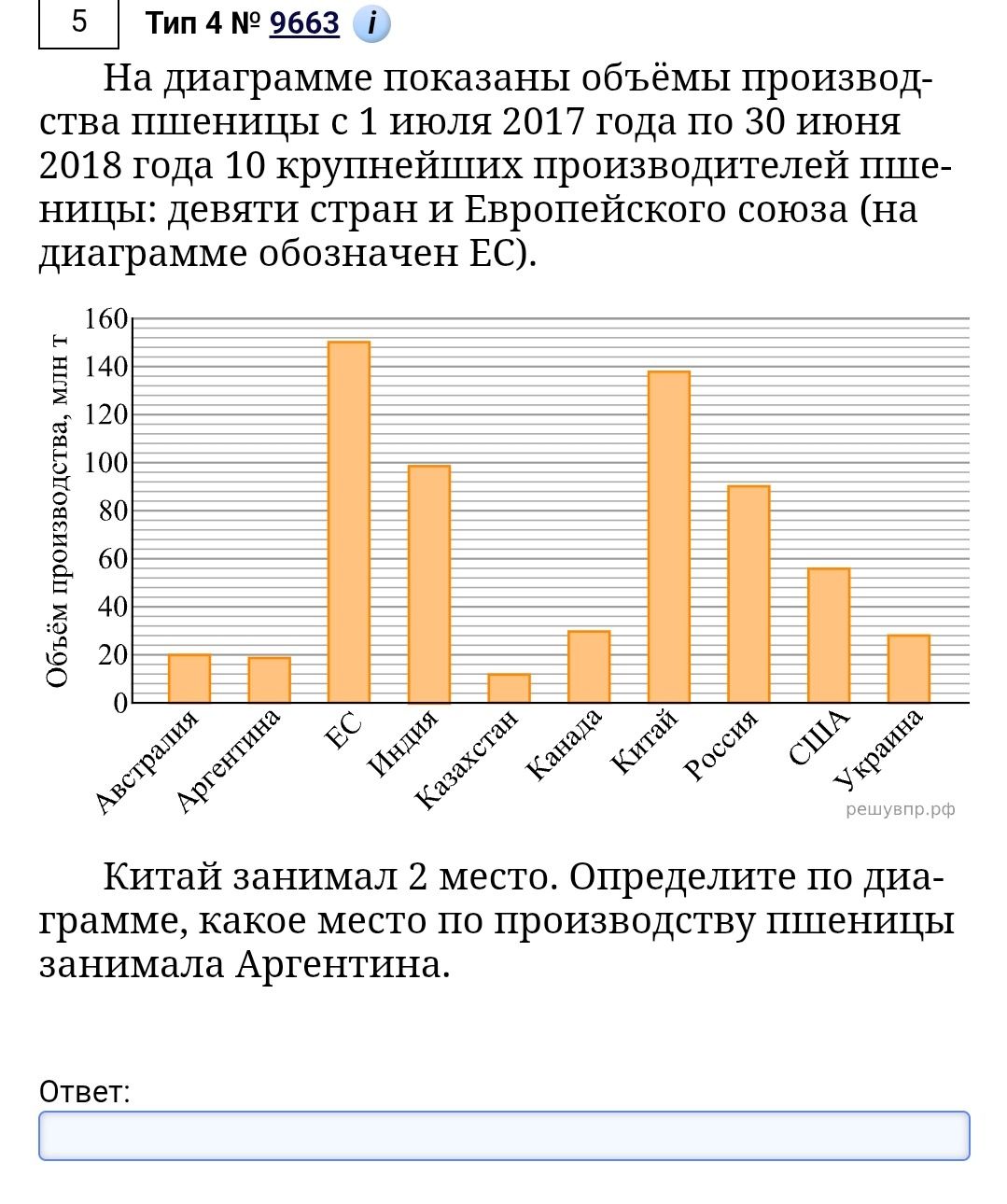 Фото задания: На диаграмме показаны объёмы производства пшеницы с 1 июля 2017 года по 30 июня 2018 года 10 крупнейших производителей…