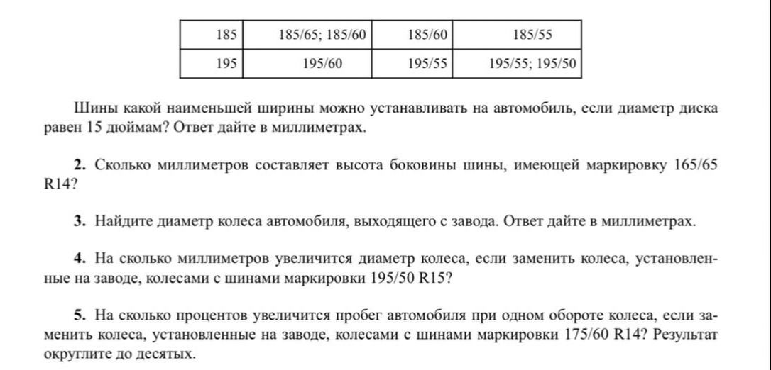 Фото задания: Найдите диаметр колеса автомобиля, выходящего с завода. Ответ дайте в миллиметрах.