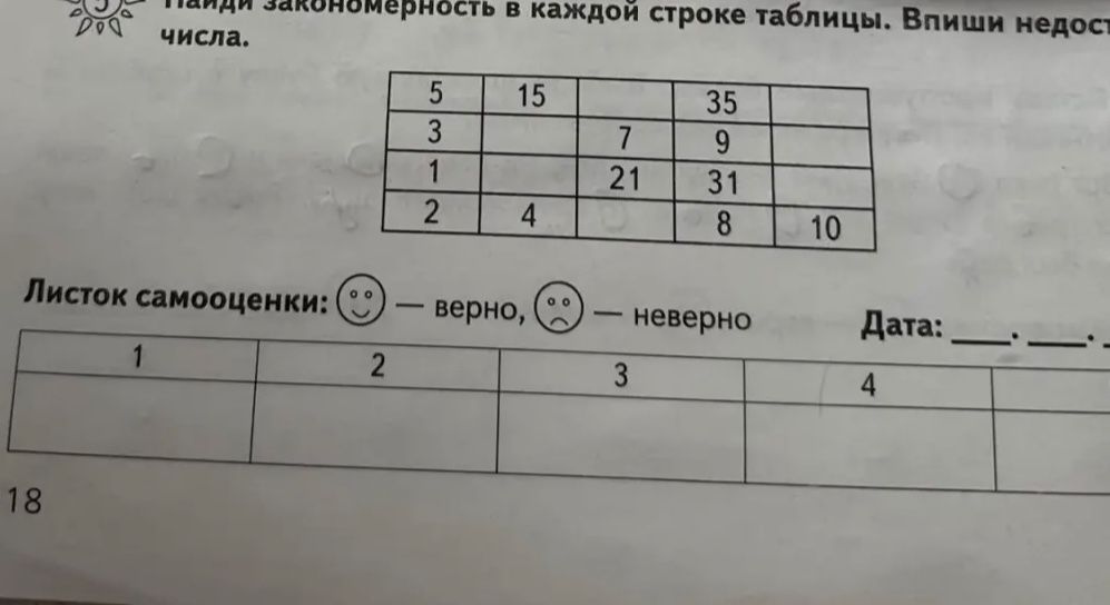 Фото задания: Найди закономерность в каждой строке таблицы. Впиши недостающие числа.