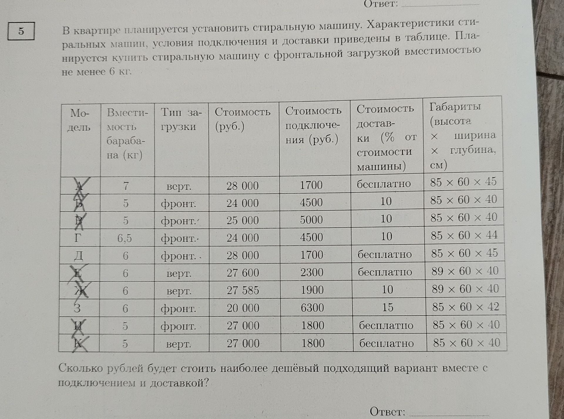 Фото задания: Сколько рублей будет стоить наиболее дешёвый подходящий вариант вместе с подключением и доставкой?