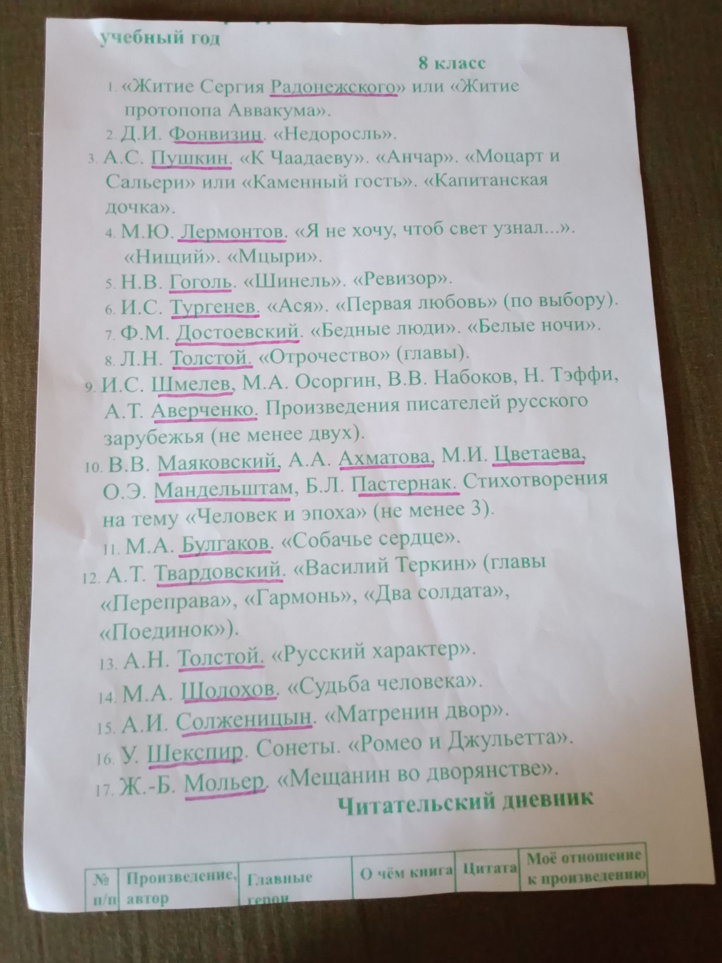 Фото задания