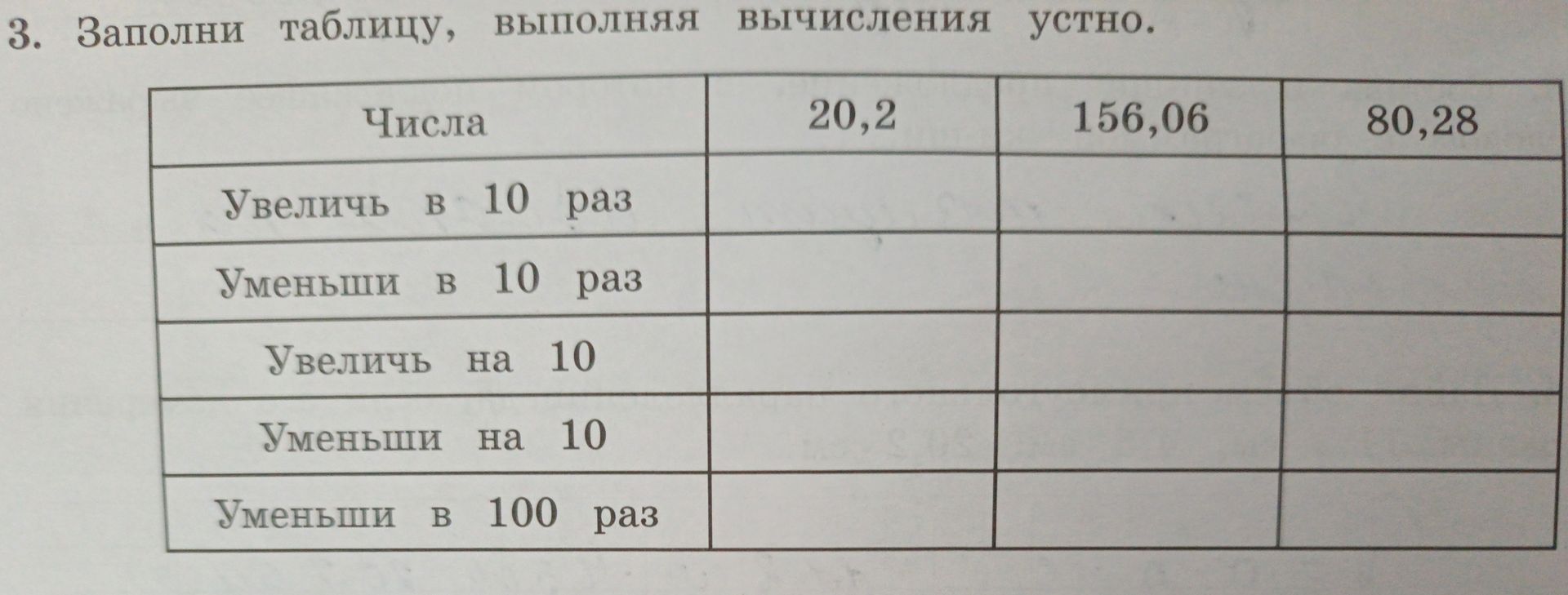 Фото задания: 3. Заполни таблицу, выполняя вычисления устно. | Числа | | --- | | 20,2 | | Увеличь в 10 раз | | Уменьши в 10 раз | | Увеличь…