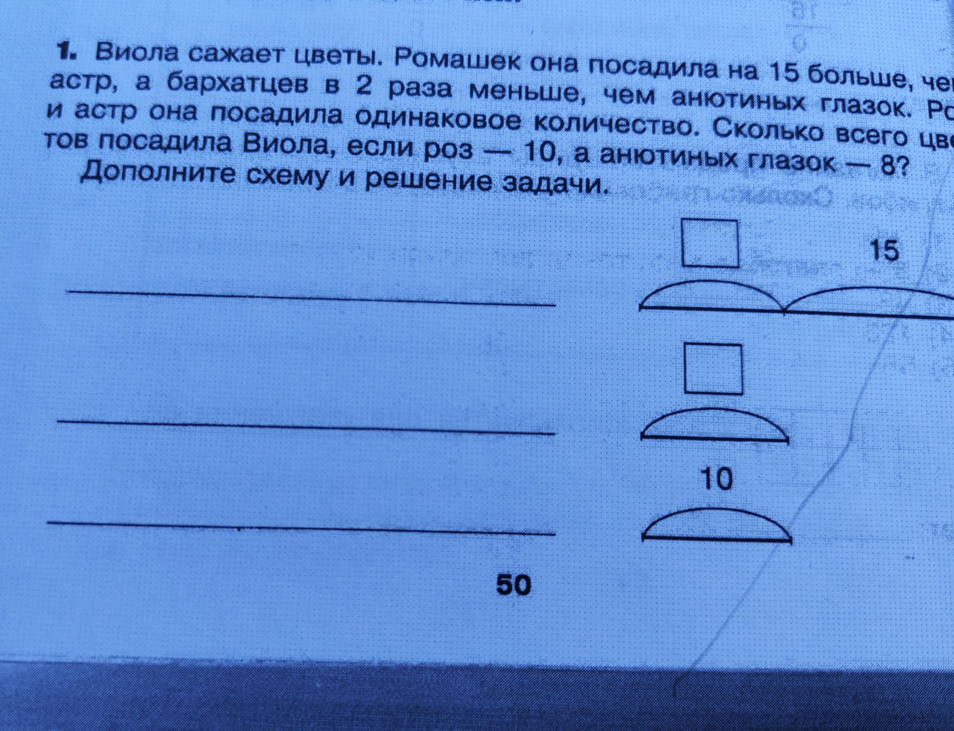 Фото задания: 1. Виола сажает цветы. Ромашек она посадила на 15 больше, чем астр, а бархатцев в 2 раза меньше, чем анютиных глазок. Ромашек…