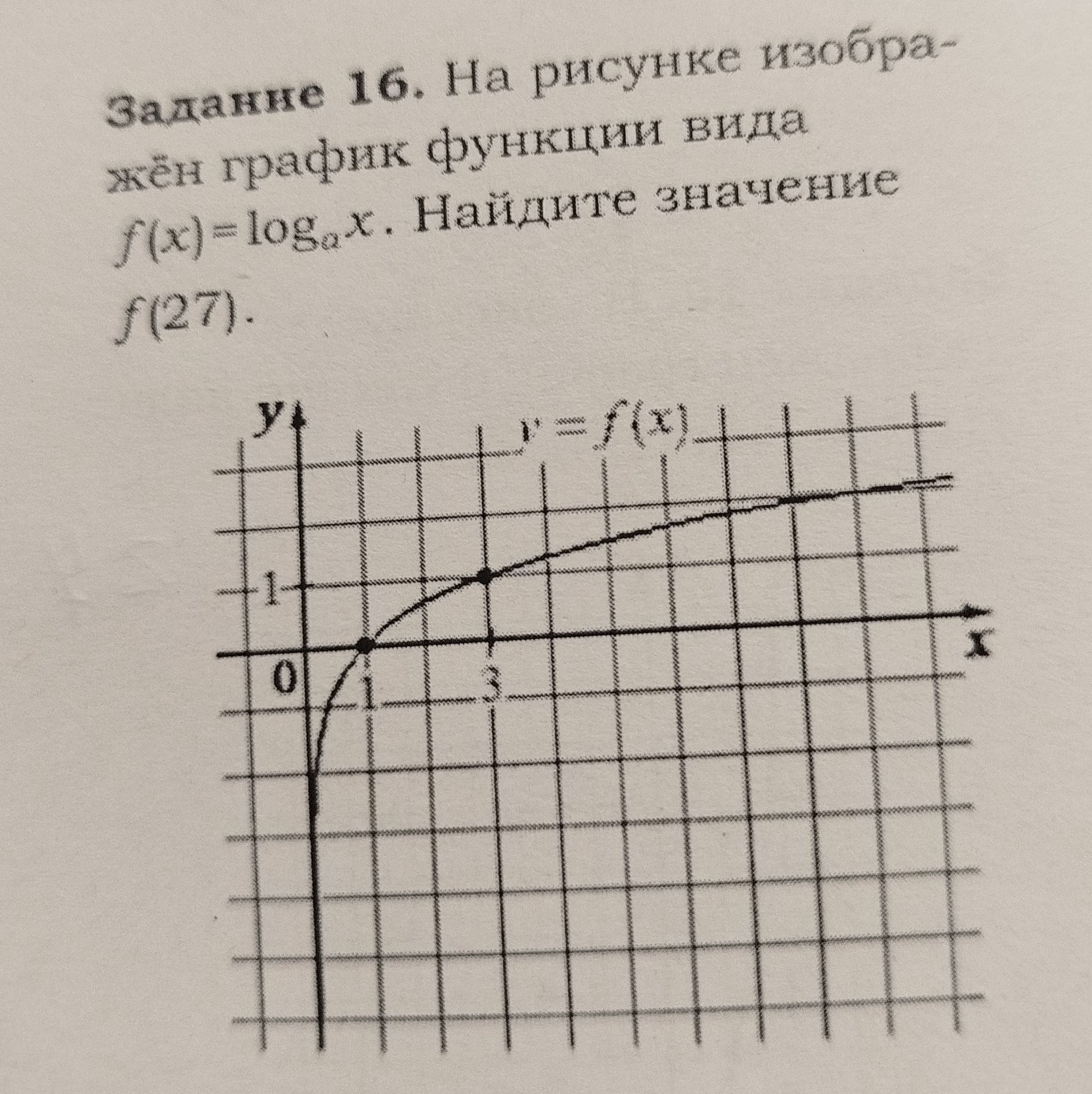Фото задания: Задание 16. На рисунке изображён график функции вида f(x)=logₐx. Найдите значение f(27).
