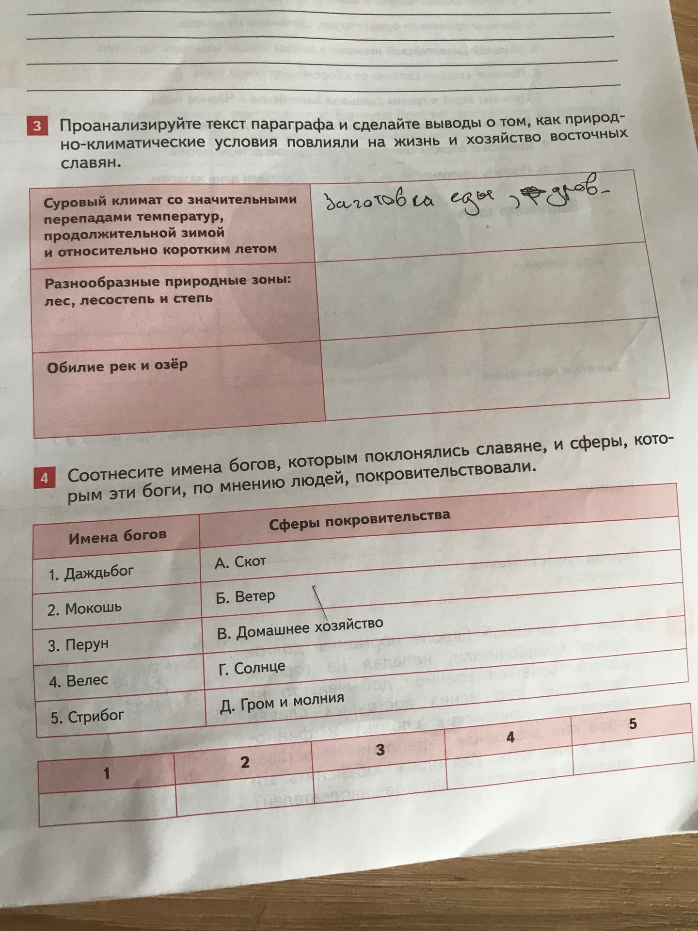 Фото задания: 4 Соотнесите имена богов, которым поклонялись славяне, и сферы, которым эти боги, по мнению людей, покровительствовали.
