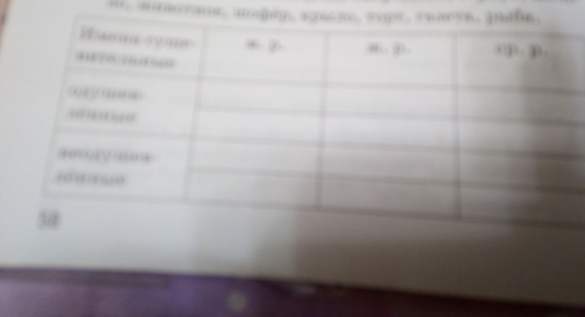 Фото задания: Translate the text and fill in the table.