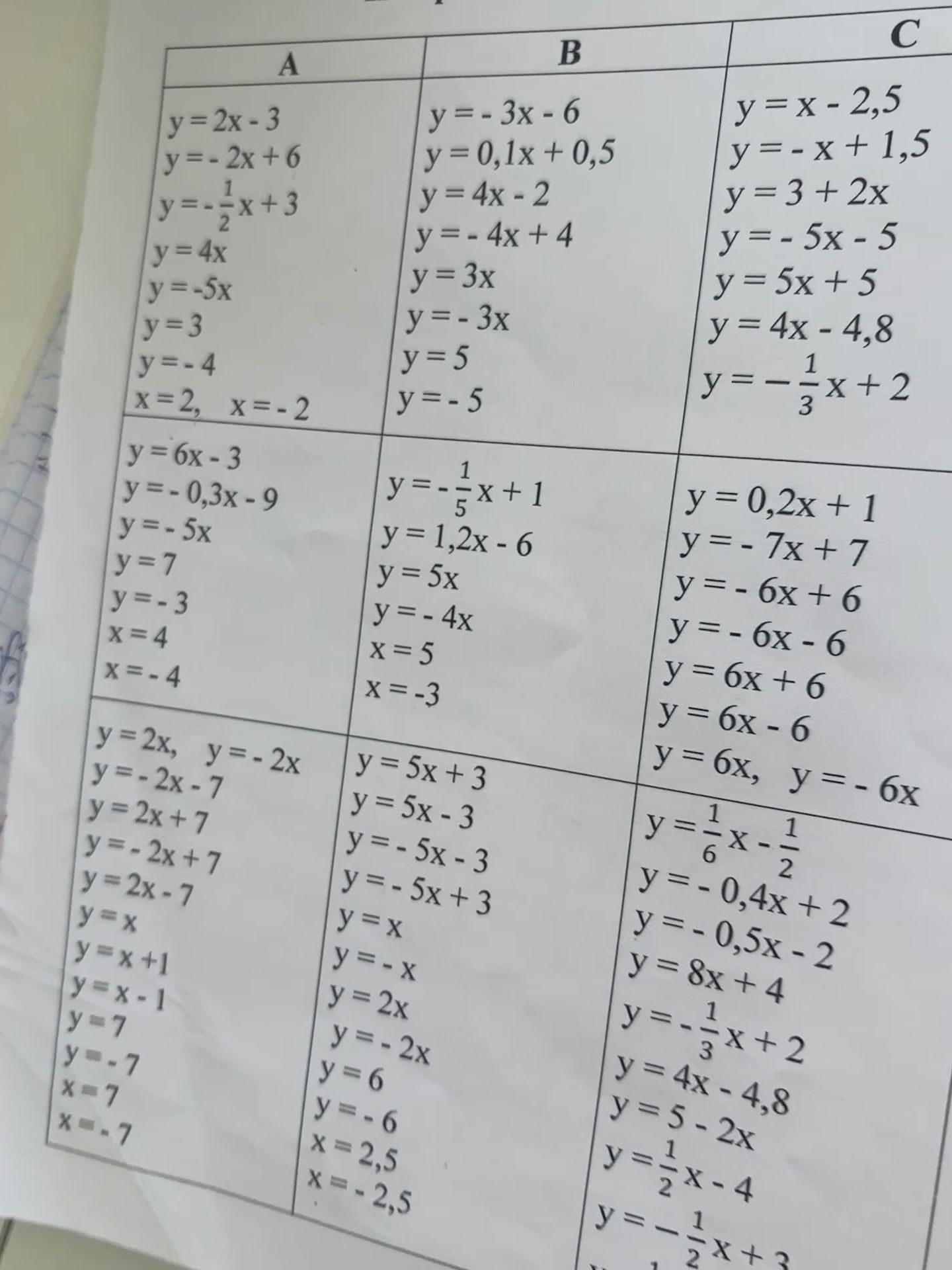 Фото задания: I have a table with three columns labeled A, B, and C, and multiple rows. Each cell contains a mathematical equation,…