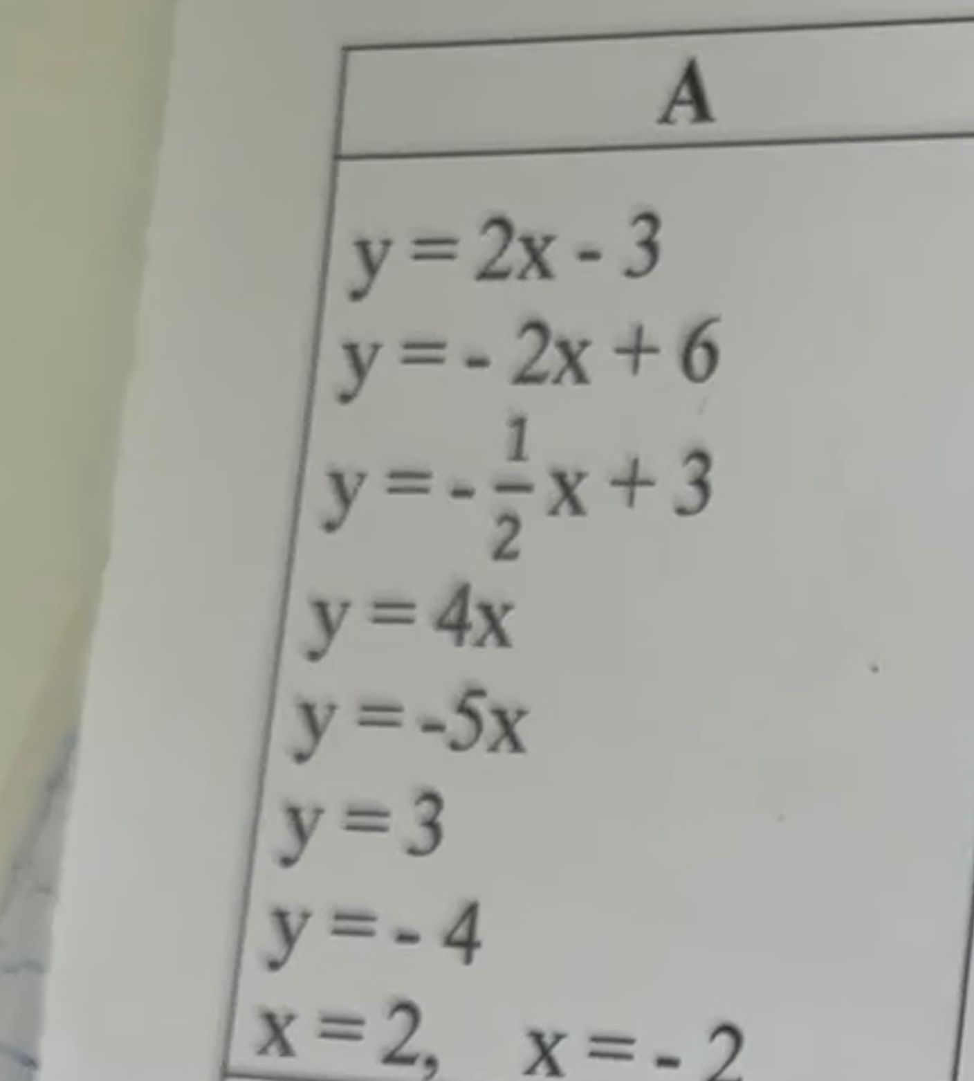 Фото задания: The user provided a list of equations and asked to analyze them.