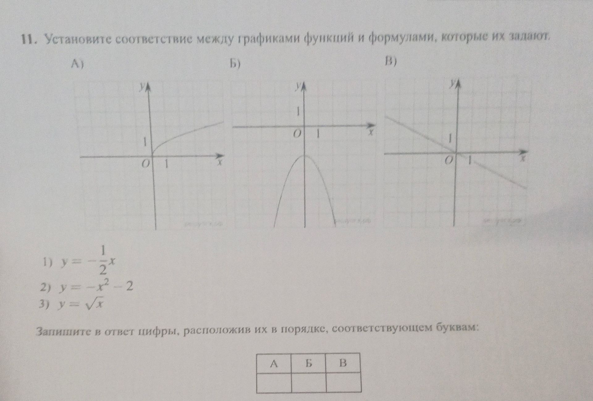 Фото задания: 11. Установите соответствие между графиками функций и формулами, которые их задают. A) B) B) 1) y = -x 2) y = -x² - 2 3) y…