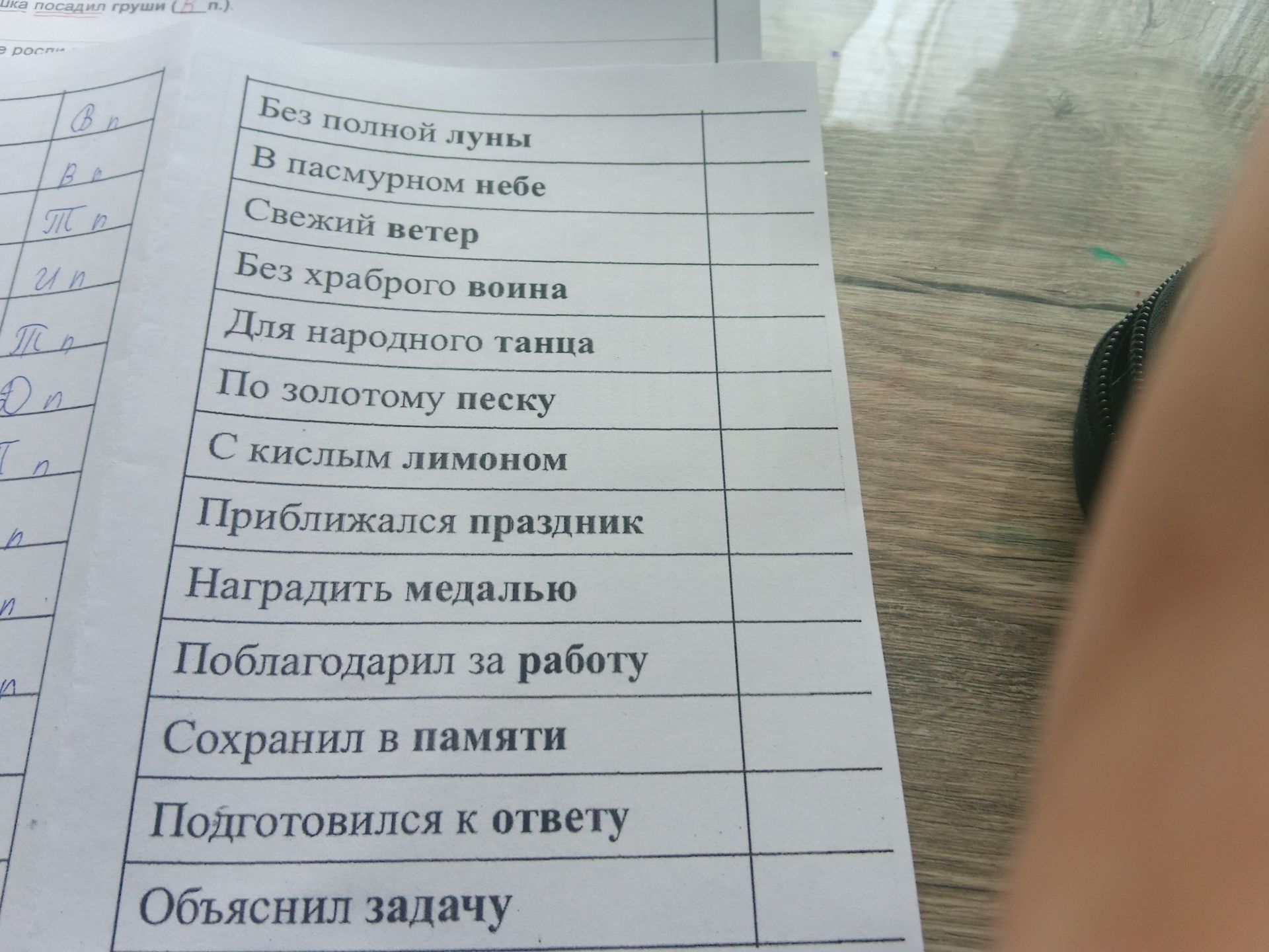 Фото задания: Заполнить пропуски в словосочетаниях: Без полной луны; В пасмурном небе; Свежий ветер; Без храброго воина; Для народного…