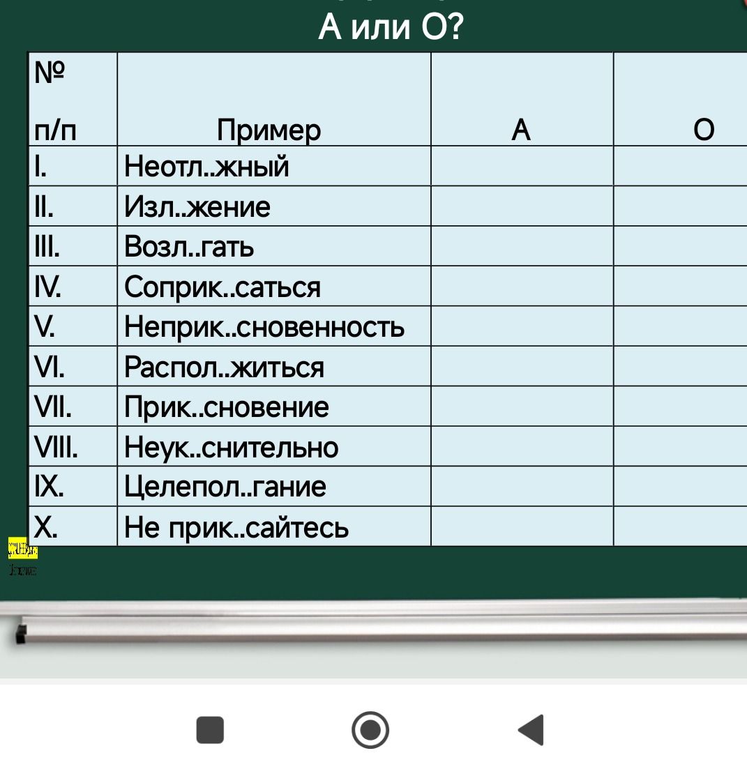 Фото задания: Вставьте пропущенные буквы в словах и определите, какую букву выбрать: А или О.