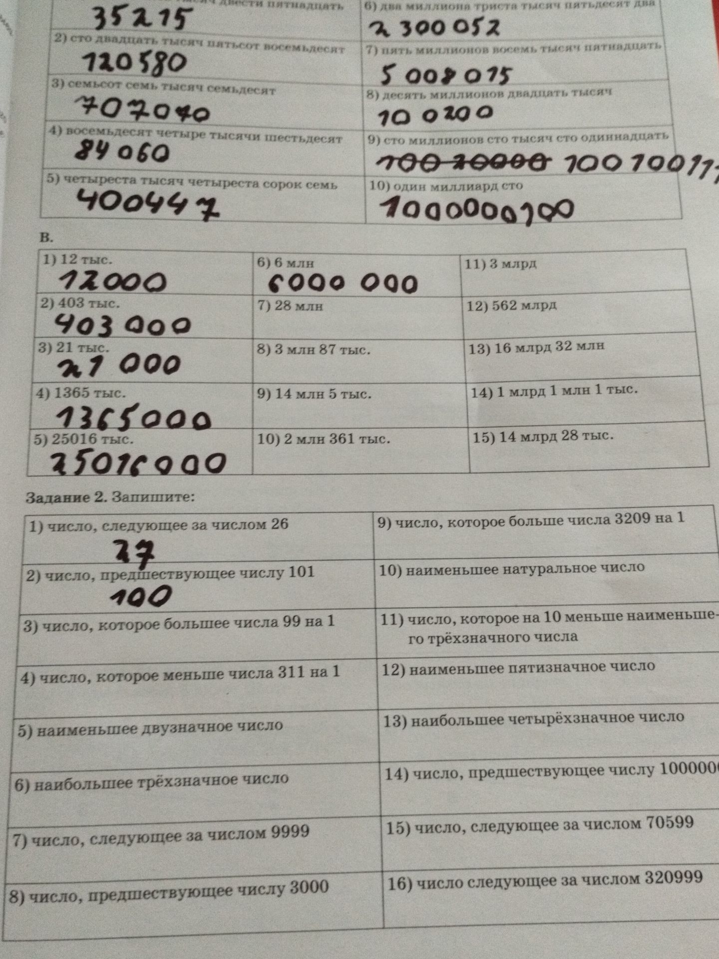 Фото задания: Раздел В. Запишите числа: 1) 12 тыс.; 2) 403 тыс.; 3) 21 тыс.; 4) 1365 тыс.; 5) 25016 тыс.; 6) 6 млн; 7) 28 млн; 8) 3 млн…