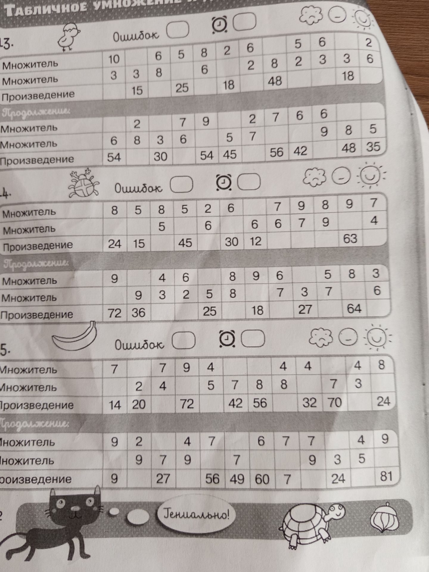 Фото задания: Заполни пропуски в таблицах умножения на фото.