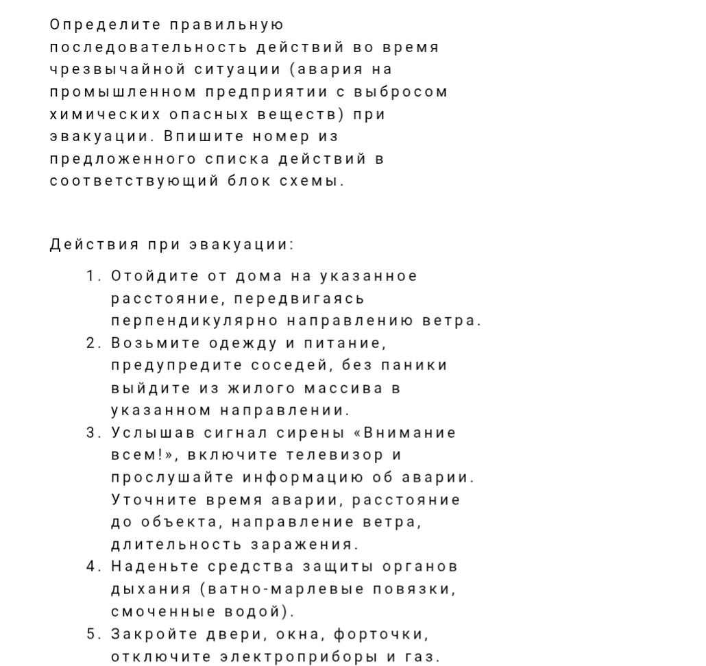 Фото задания: Определите правильную последовательность действий во время чрезвычайной ситуации — аварии на промышленном предприятии с…