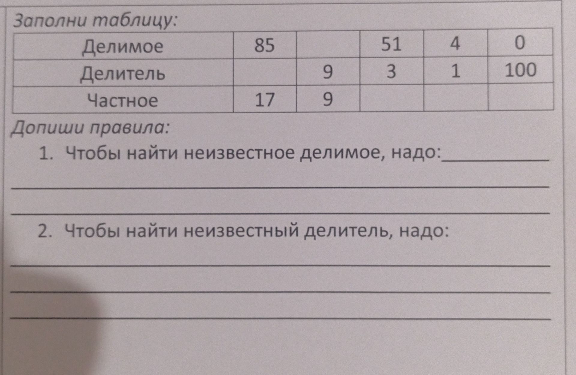 Фото задания: Заполни таблицу деления и допиши правила: 1. Чтобы найти неизвестное делимое, надо: 2. Чтобы найти неизвестный делитель, надо:
