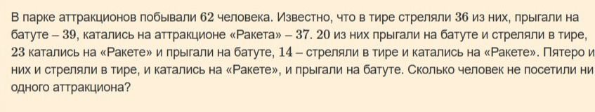 Фото задания: В парке аттракционов побывали 62 человека. Известно, что в тире стреляли 36 из них, прыгали на батуте — 39, катались на…