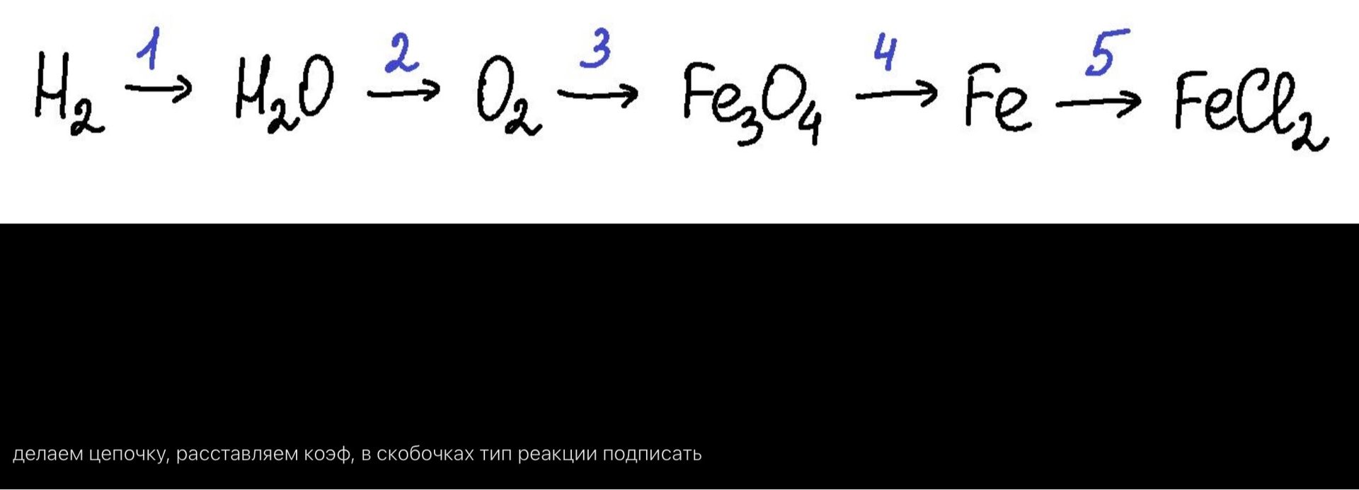 Фото задания: Цепочка превращений: H₂ → H₂O → O₂ → Fe₃O₄ → Fe → FeCl₂. Расставить коэффициенты и указать тип реакций.