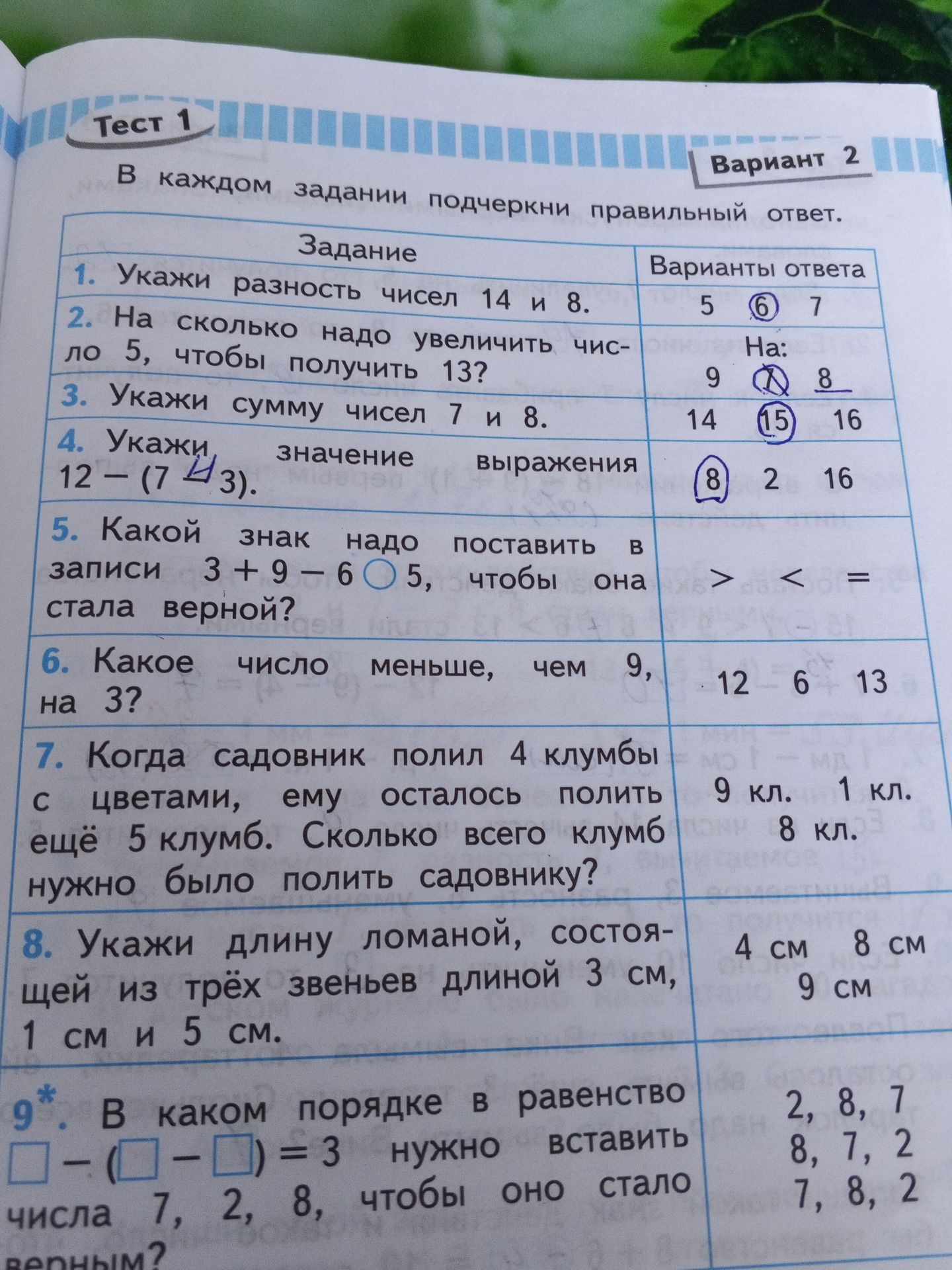 Фото задания: 9*. В каком порядке нужно вставить числа 7, 2, 8 в равенство □ − (□ − □) = 3, чтобы оно стало верным?
