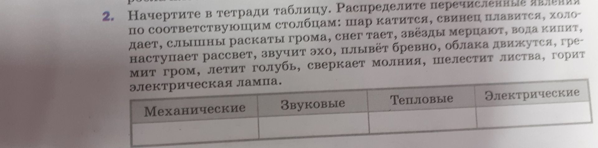 Фото задания: Распределите перечисленные явления по столбцам: механические, звуковые, тепловые, электрические.