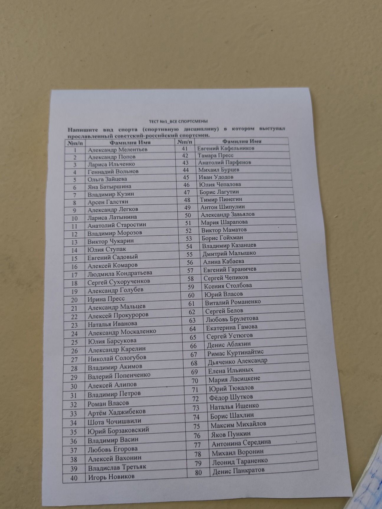 Фото задания: Напишите вид спорта (спортивную дисциплину), в котором выступал прославленный советский-российский спортсмен.