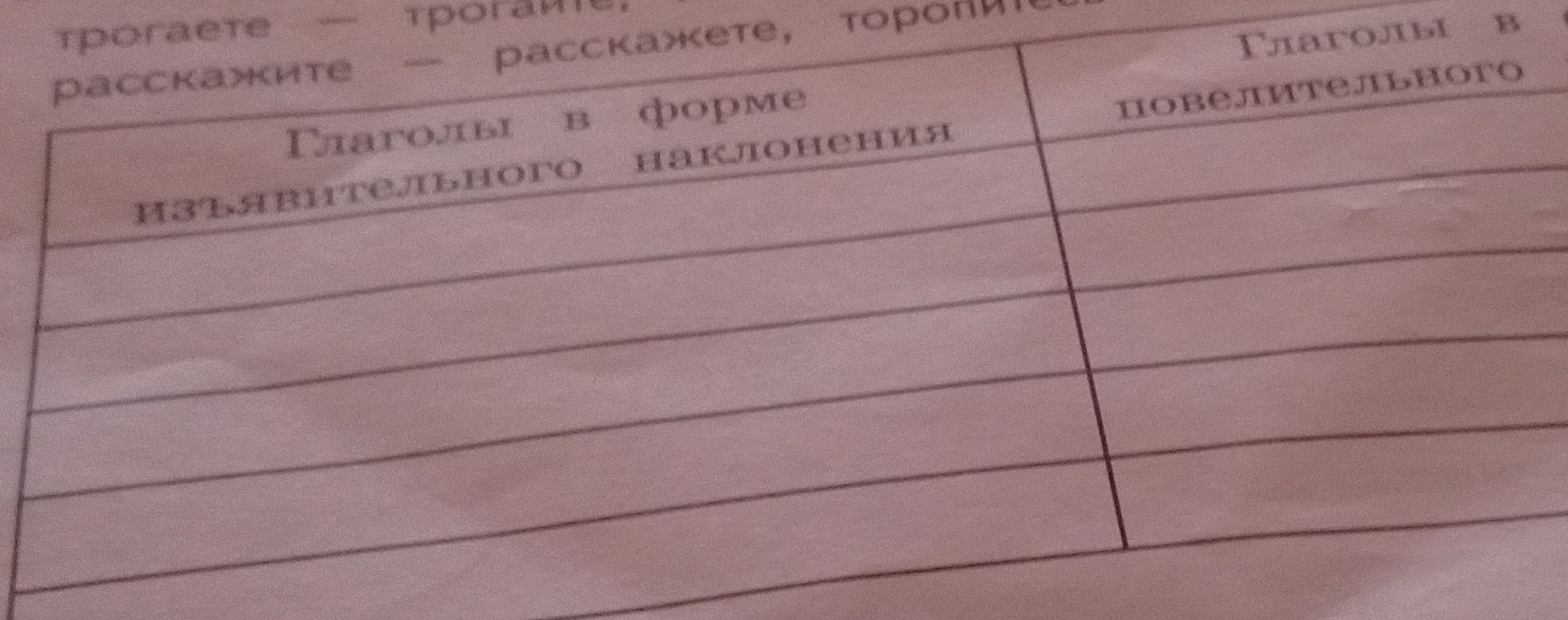 Фото задания: Заполнить таблицу: глаголы в форме изъявительного наклонения, глаголы повелительного наклонения и глаголы в форме условного…