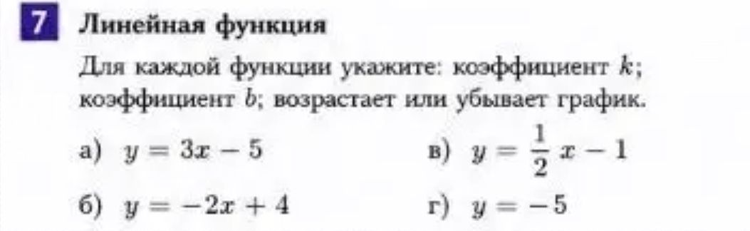 Фото задания: Для каждой функции укажите коэффициент k, коэффициент b; возрастает или убывает график: а) y = 3x − 5; б) y = −2x + 4; в) y =…