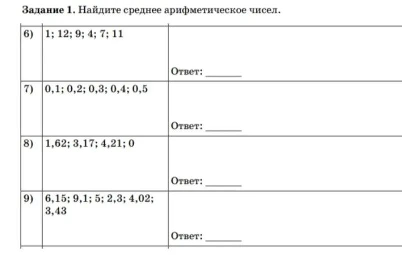Фото задания: 8) Найдите среднее арифметическое чисел: 1,62; 3,17; 4,21; 0.