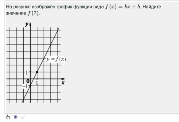 Фото задания: На рисунке изображён график функции вида f(x) = kx + b. Найдите значение f(7).