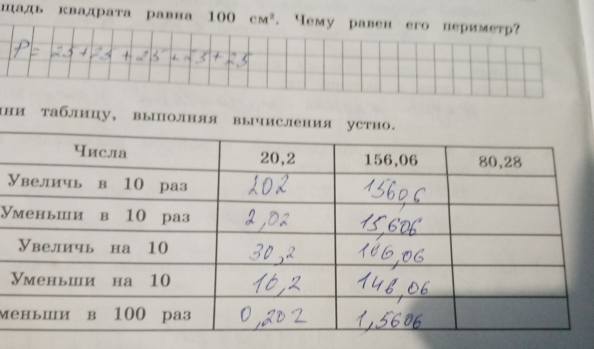 Фото задания: Заполни таблицу, выполняя вычисления устно: для чисел 20,2; 156,06; 80,28 — увеличить в 10 раз, уменьшить в 10 раз, увеличить…