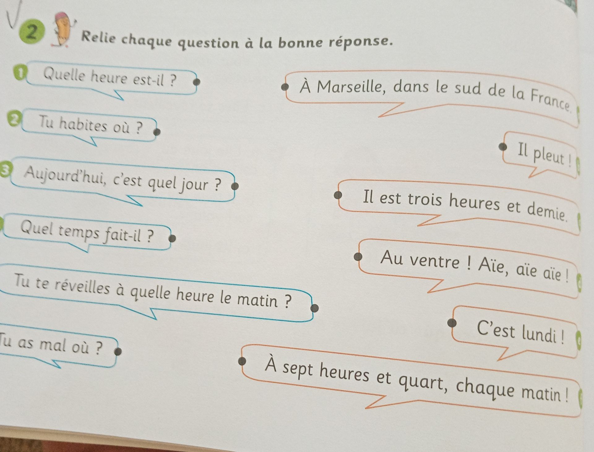 Фото задания: Relie chaque question à la bonne réponse : 1) Quelle heure est-il ? 2) Tu habites où ? 3) Aujourd’hui, c’est quel jour ? 4)…