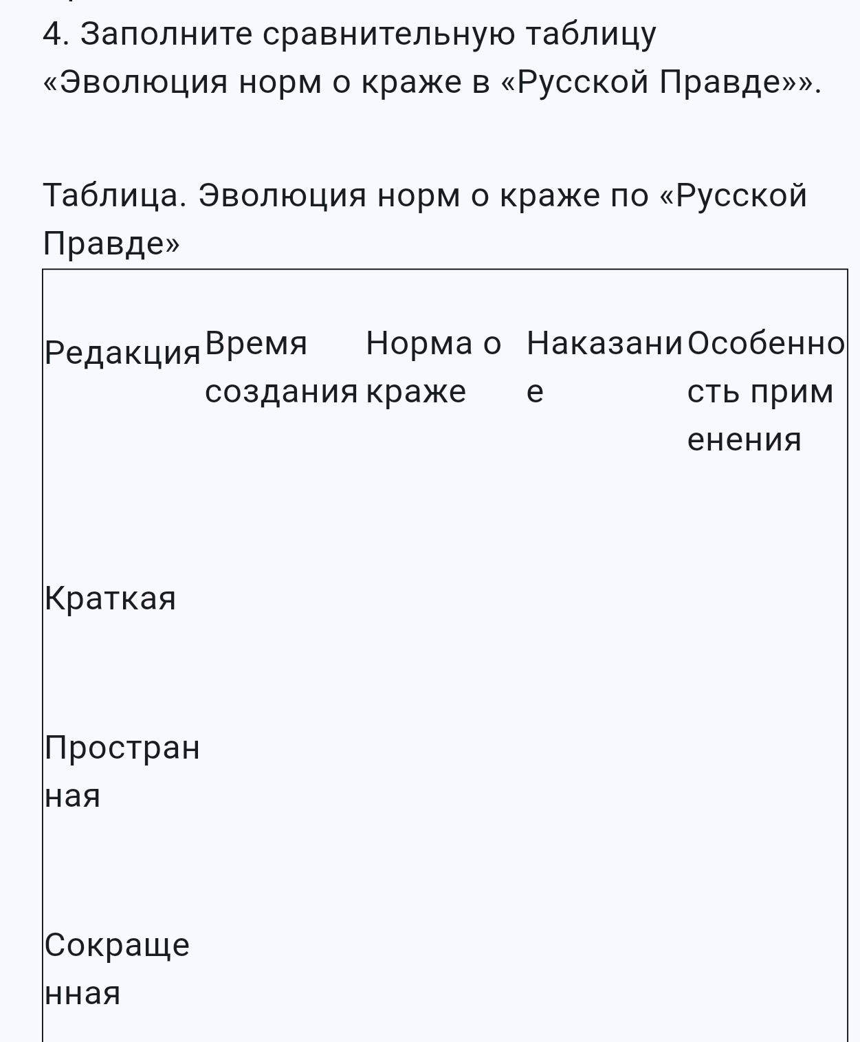 Фото задания: Заполните сравнительную таблицу «Эволюция норм о краже в „Русской Правде“»: укажите для Краткой, Пространной и Сокращённой…