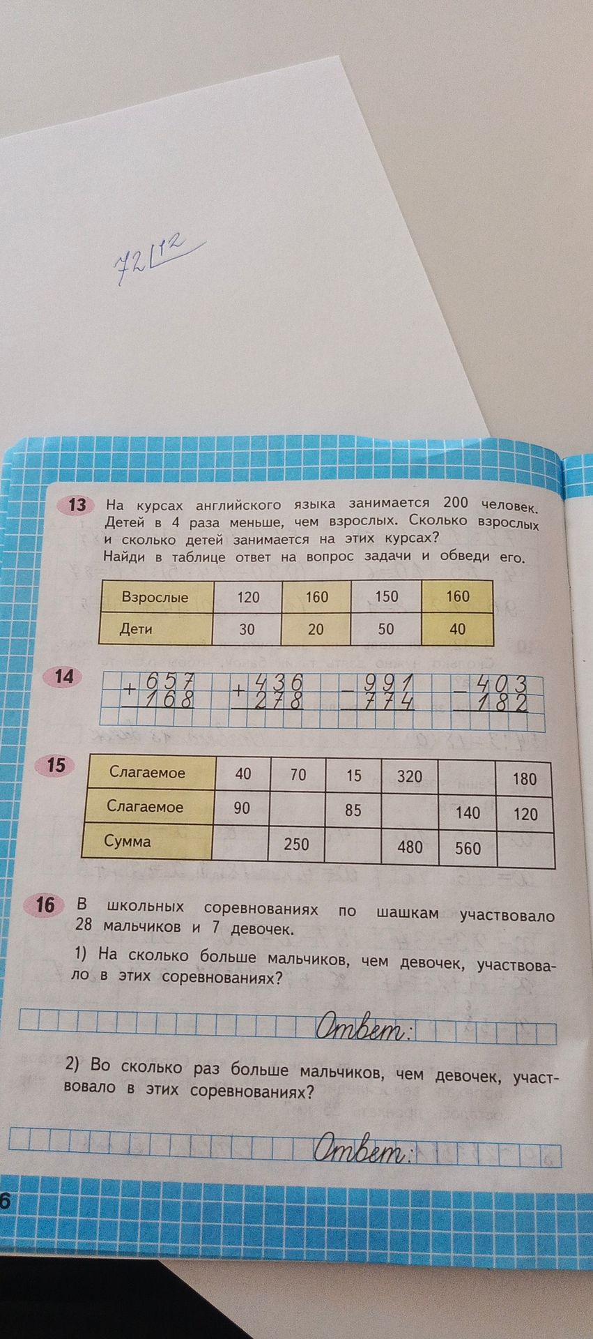 Фото задания: 16. В школьных соревнованиях по шашкам участвовало 28 мальчиков и 7 девочек. 1) На сколько больше мальчиков, чем девочек,…