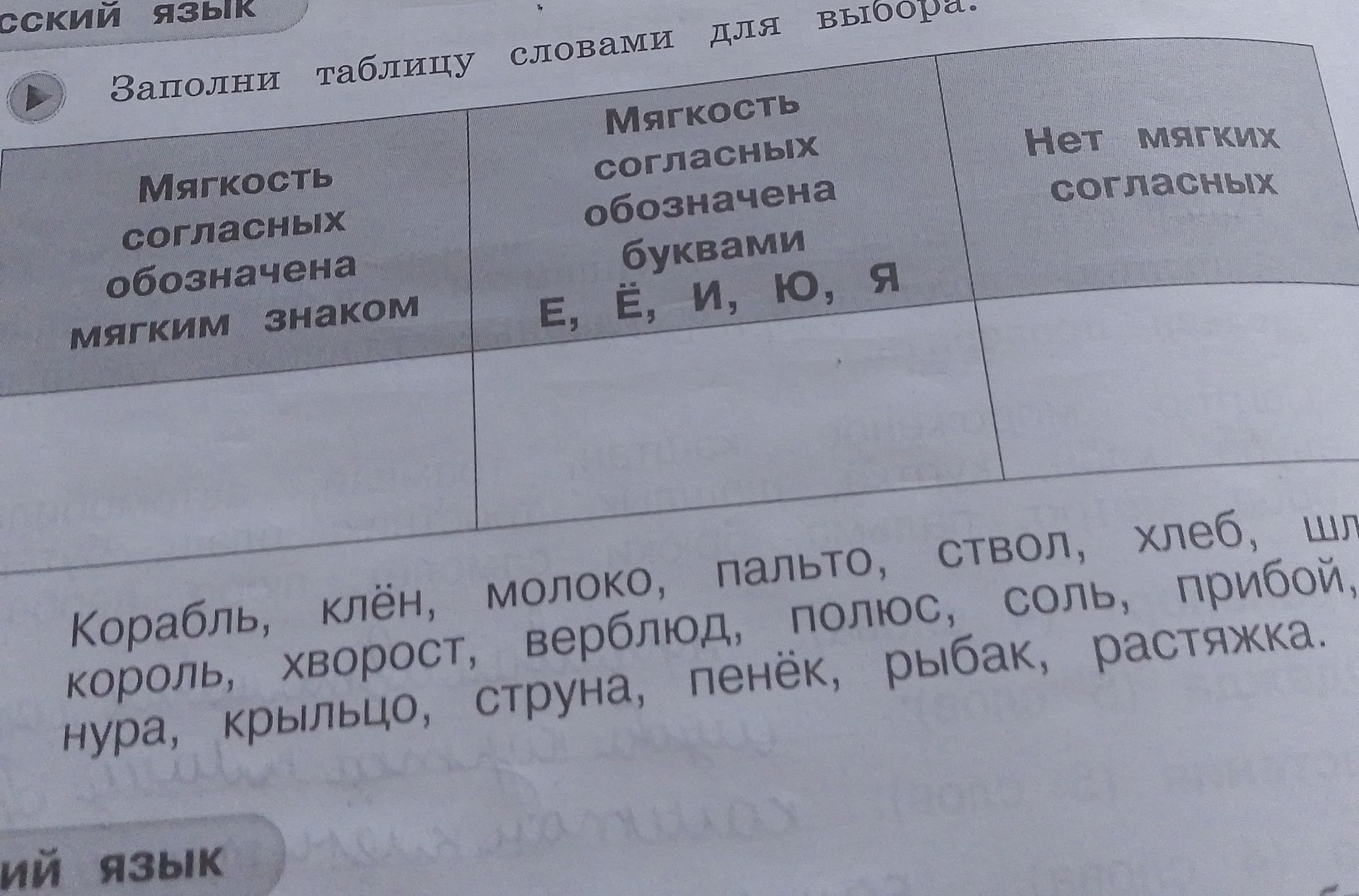 Фото задания: Заполни таблицу словами для выбора: «Корабль, король, клякса, клён, хворост, молоко, верблюд, струна, пальто, полюс, пенёк,…