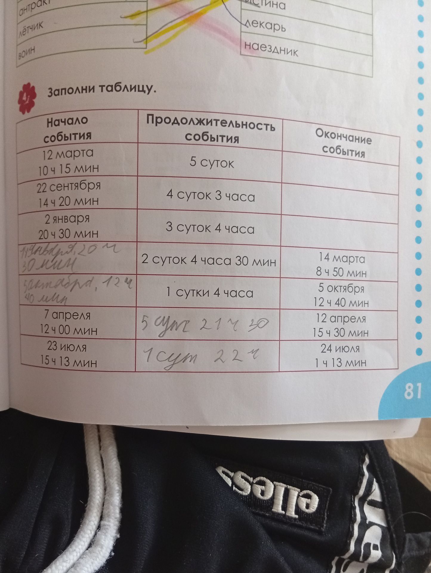 Фото задания: Заполни таблицу: найди окончание события по началу и продолжительности, а также начало или продолжительность по данным…