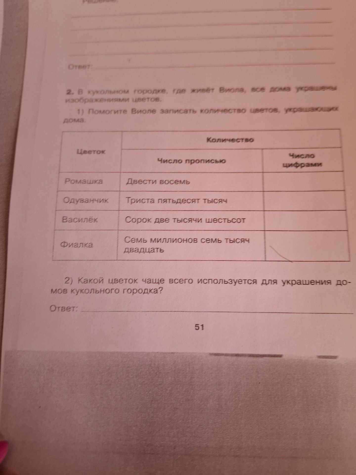 Фото задания: В кукольном городе, где живёт Впоча, все дома украшены изображениями цветов. 1) Помогите Впоче записать количество цветов,…