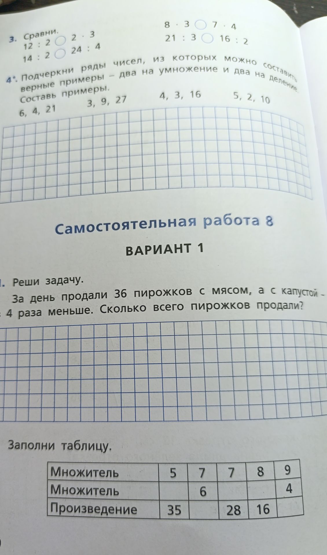 Фото задания: 3. Сравни: 12 : 2 и 2 · 3; 14 : 2 и 24 : 4; 8 · 3 и 7 · 4; 21 : 3 и 16 : 2.