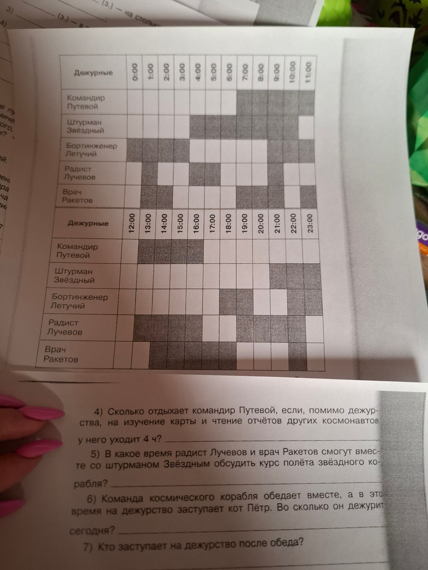 Фото задания: 7) Кто заступает на дежурство после обеда?