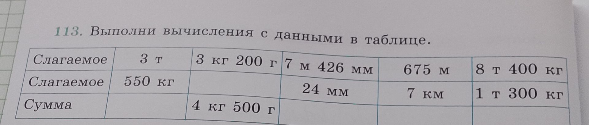 Фото задания: 113. Выполни вычисления с данными в таблице.
