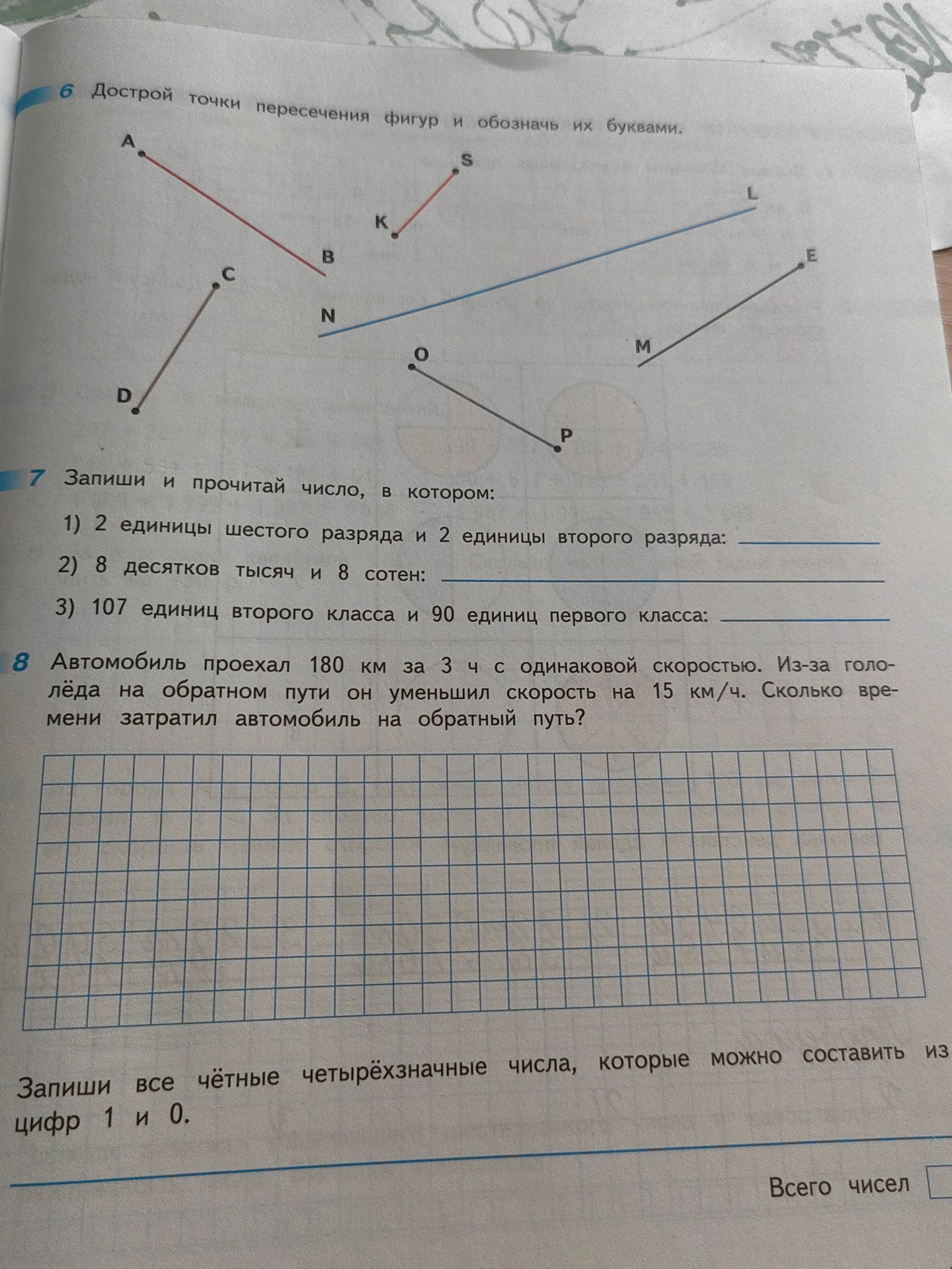 Фото задания: 7. Запиши и прочитай число, в котором: 1) 2 единицы шестого разряда и 2 единицы второго разряда; 2) 8 десятков тысяч и 8…