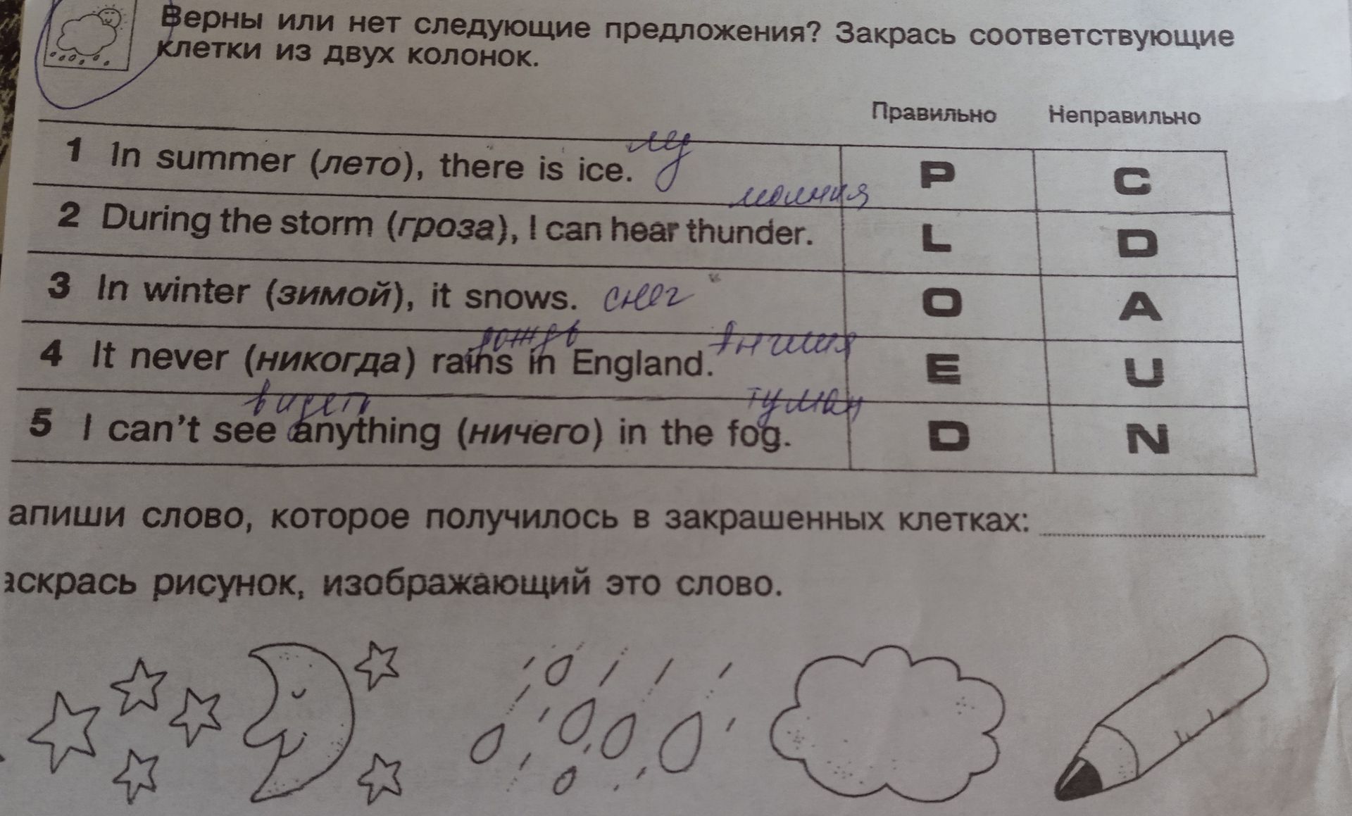 Фото задания: Верны или нет следующие предложения? Закрась соответствующие клетки из двух колонок. 1) In summer (лето), there is ice. 2)…