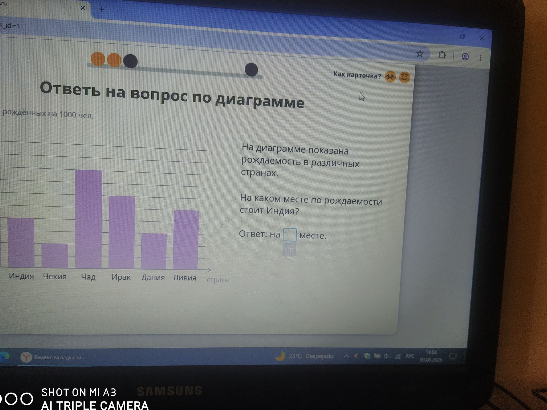 Фото задания: На диаграмме показана рождаемость в различных странах. На каком месте по рождаемости стоит Индия?
