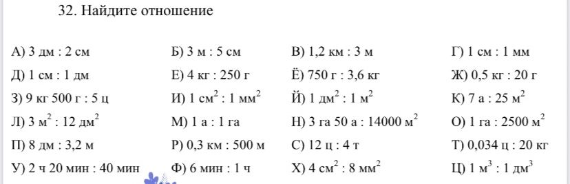 Фото задания: 32. Найдите отношение: А) 3 дм : 2 см; Б) 3 м : 5 см; В) 1,2 км : 3 м; Г) 1 см : 1 мм; Д) 1 см : 1 дм; Е) 4 кг : 250 г; Ё)…