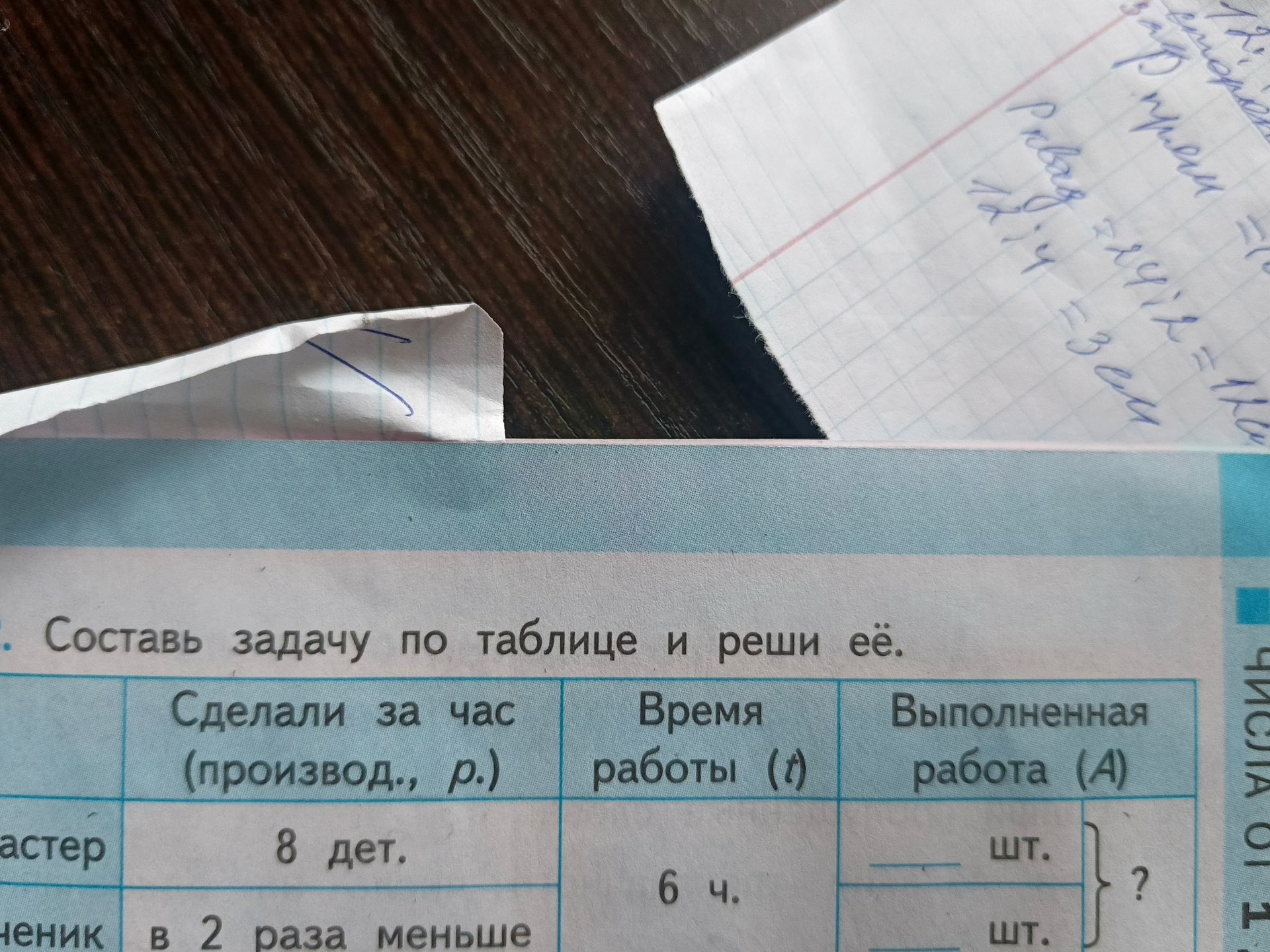 Фото задания: Составь задачу по таблице и реши её. По таблице: мастер изготавливает 8 деталей за час, время работы — 6 часов; ученик…