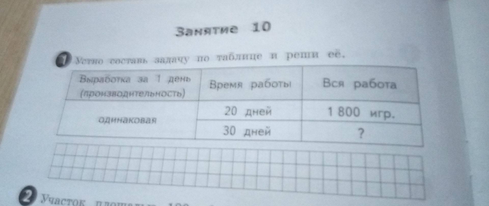 Фото задания: Устно составить задачу по таблице и решить её. Производительность одинаковая; время работы — 20 дней и 30 дней; вся работа за…