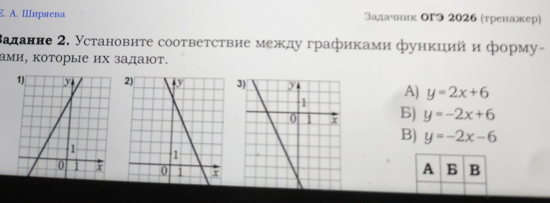 Фото задания: Задание 2. Установите соответствие между графиками функций и формулами, которые их задают. Формулы: А) y = 2x + 6; Б) y = −2x…